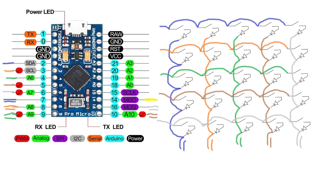 Bàn phím MACRO 25 nút (25 Button MACRO Keypad) - Image 25