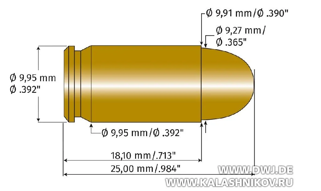 Hộp đạn 9x18 Makarov (9x18 Makarov ammo box) - Image 8