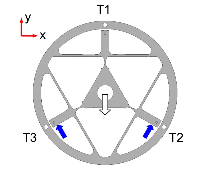 Cơ cấu phẳng cho thao tác 6 trục (A planar mechanism for 6-axis manipulation) - Image 2