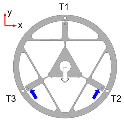Cơ cấu phẳng cho thao tác 6 trục (A planar mechanism for 6-axis manipulation)