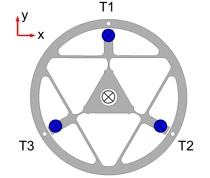 Cơ cấu phẳng cho thao tác 6 trục (A planar mechanism for 6-axis manipulation) - Image 3