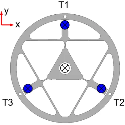 Cơ cấu phẳng cho thao tác 6 trục (A planar mechanism for 6-axis manipulation)