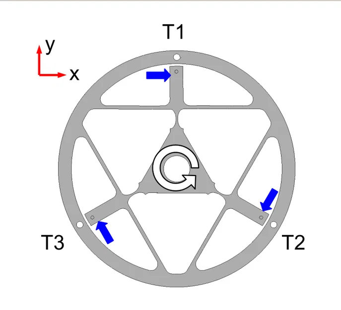 Cơ cấu phẳng cho thao tác 6 trục (A planar mechanism for 6-axis manipulation) - Image 4