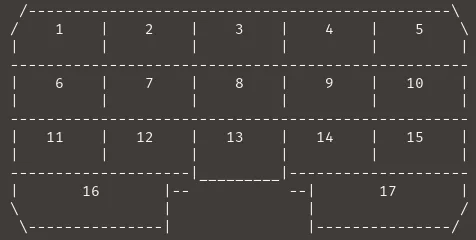 Insert ngăn hộp organizer HDX/Hypertough/Anvil (FreeCAD Parametric) - Image 5