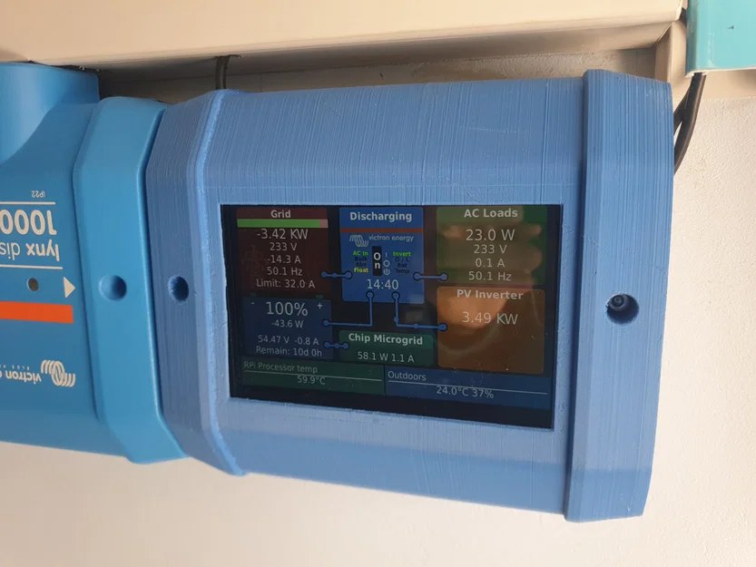 Hộp LCD Victron Energy - Image 1