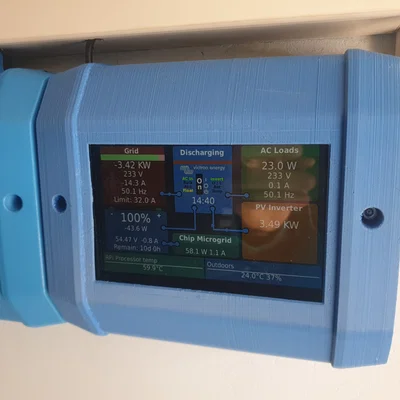 Hộp LCD Victron Energy
