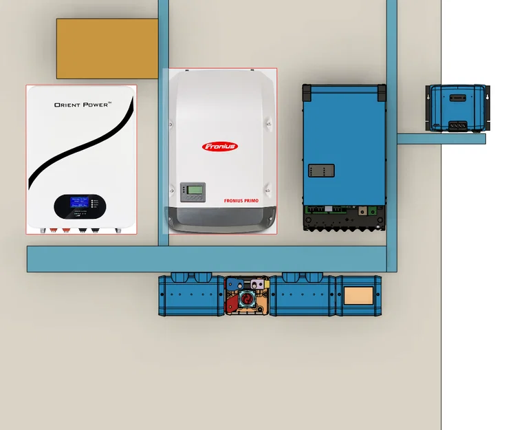 Hộp LCD Victron Energy - Image 2