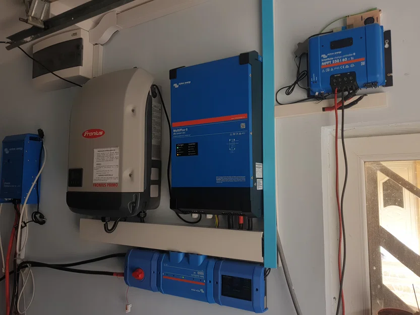 Hộp LCD Victron Energy - Image 4