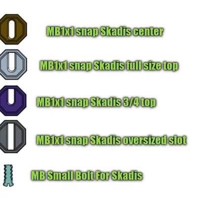 Bộ Adapter Ultimate MultiBoard x Skadis