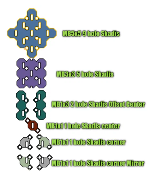 Bộ Adapter Ultimate MultiBoard x Skadis - Image 5
