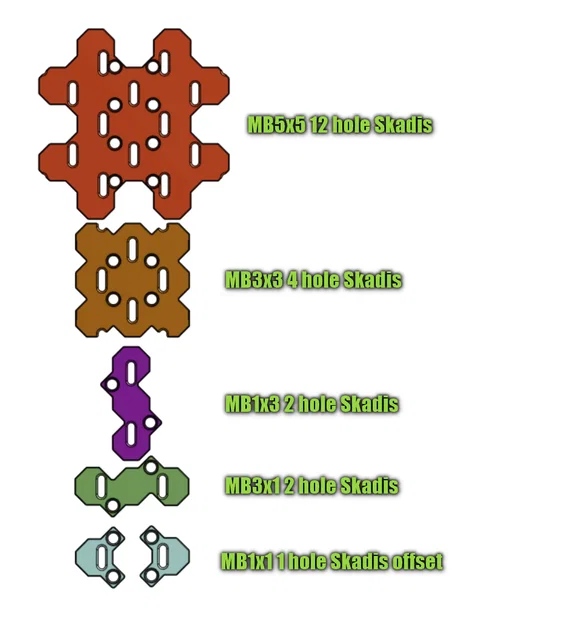 Bộ Adapter Ultimate MultiBoard x Skadis - Image 6