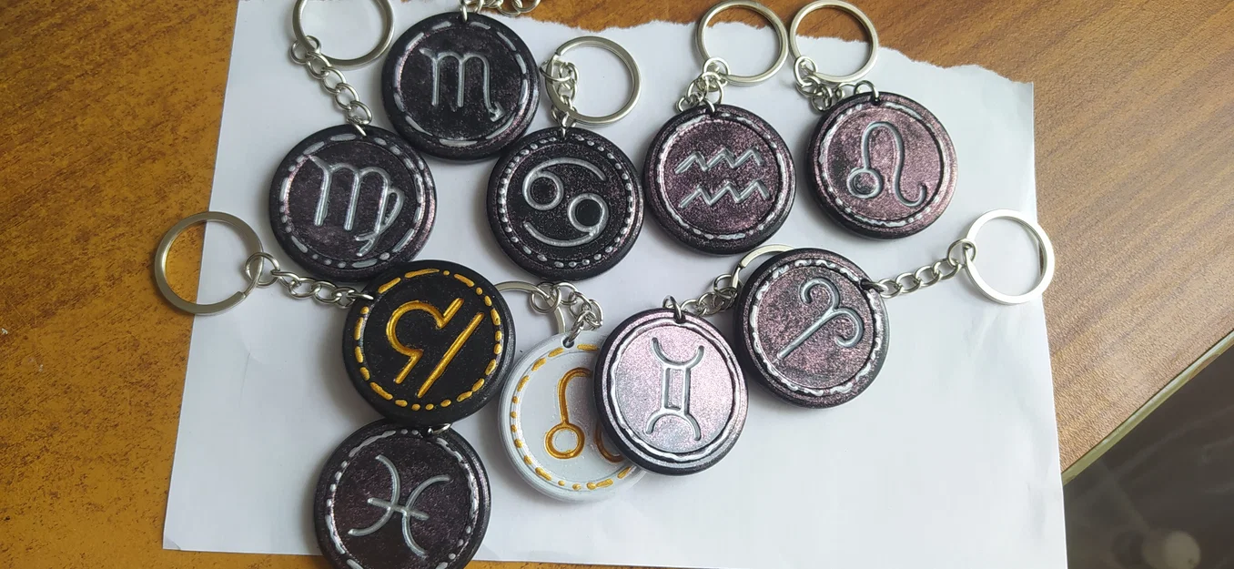 Cung hoàng đạo – Móc khóa (Zodiac signs keychains) - Image 1