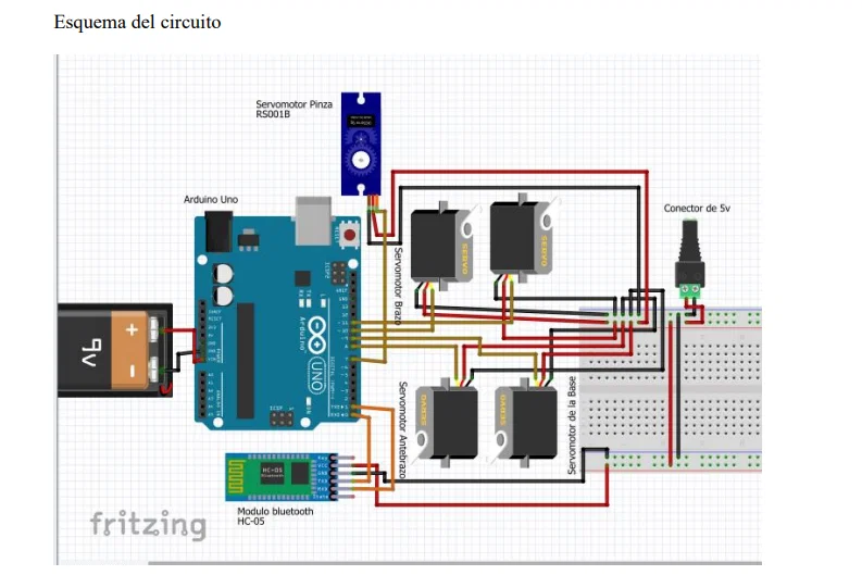 Cánh tay robot (brazo robótico) - Image 1