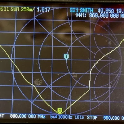 Anten Ground Plane 868MHz Meshtastic