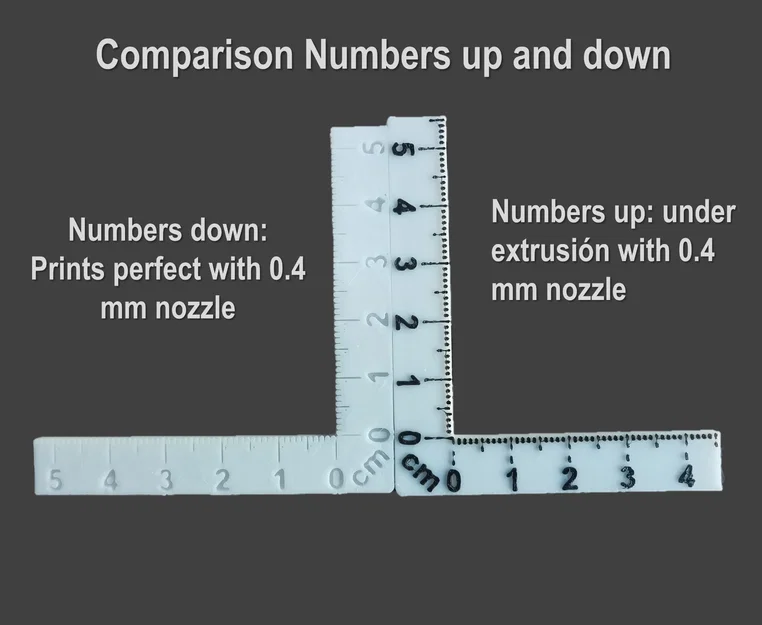 Thước đo Knitting Gauge Swatch 10cm & 4 inch (in 3D) - Image 4