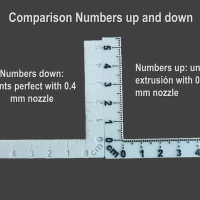 Thước đo Knitting Gauge Swatch 10cm & 4 inch (in 3D)