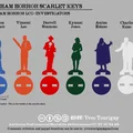 Standees Investigator Arkham Horror LCG (The Scarlet Keys) – SVG to STL - Thumbnail 1