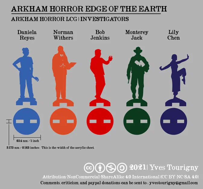 Standees Investigator cho Arkham Horror LCG (Edge of the Earth) - Image 1