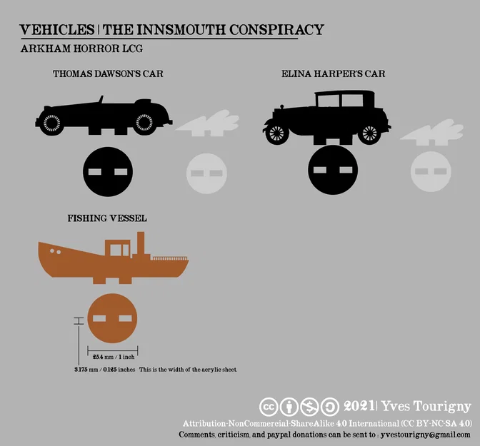 Standees Investigator Arkham Horror LCG (Innsmouth Conspiracy) – SVG to STL - Image 2