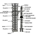 Bộ Mô Hình Lắp Ráp SpaceX Starship Tỉ Lệ 1:200 Chi Tiết - Thumbnail 12