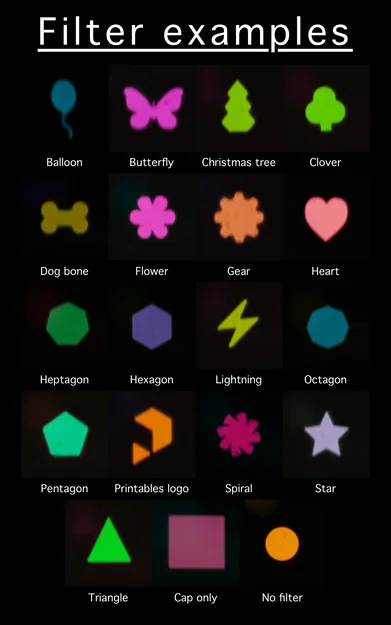 Bộ bokeh lens filter (gắn vừa lên lens 58mm) - Image 2