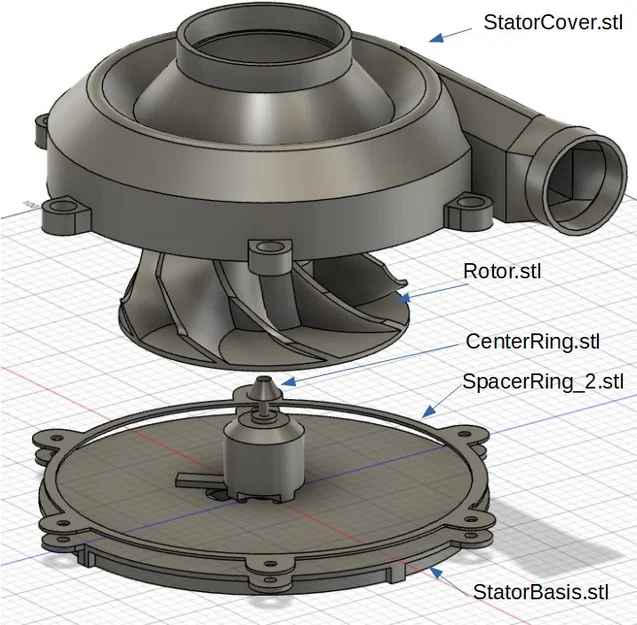 Turbine Fan – Quạt turbine dẫn động bằng motor BLDC - Image 1