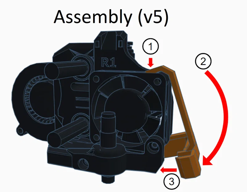 Tấm chắn extruder Prusa MINI/MINI+ (Prusa MINI/MINI+ Extruder Shield) - Image 3