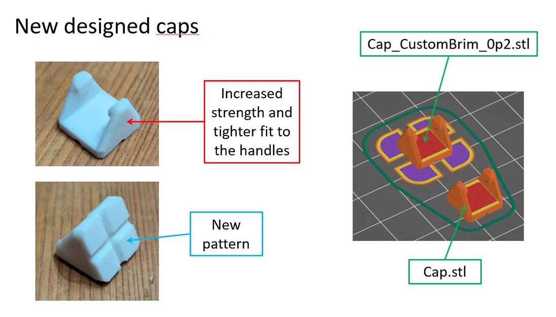 Kẹp thun Rubberband clamp v2 (Remix) - Image 3