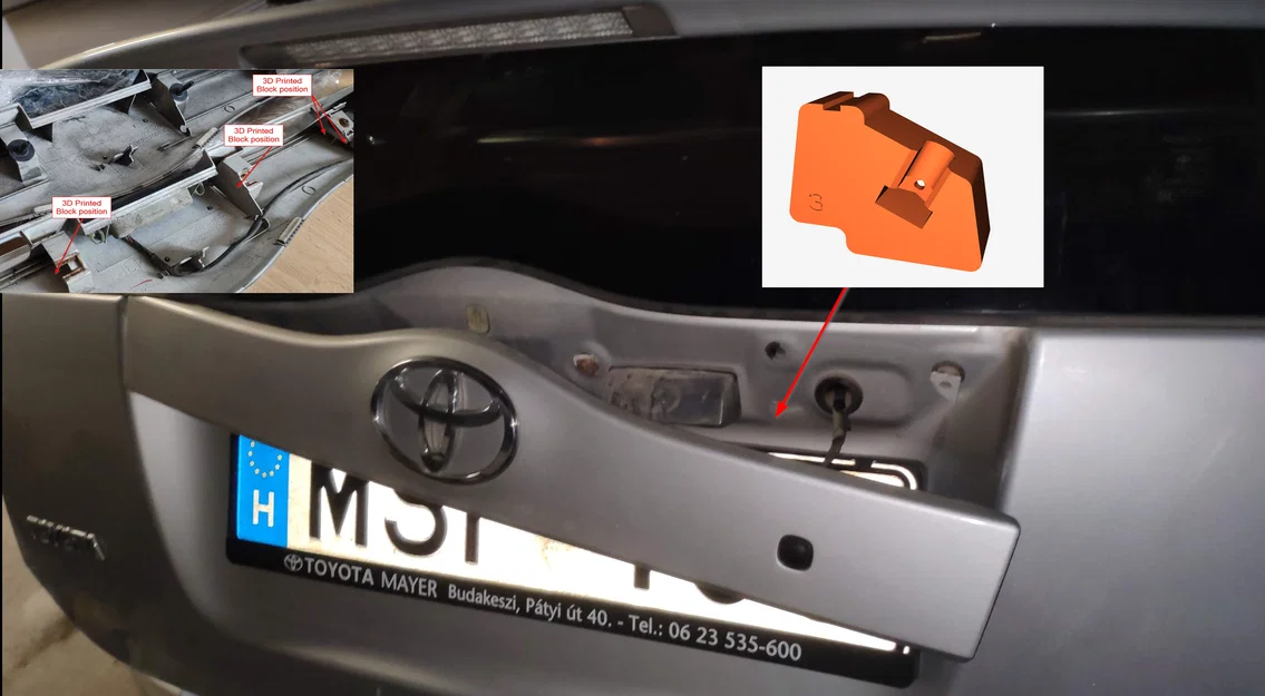 Bộ bracket sửa cửa sau (tailgate/liftgate) Toyota Prius 2 - Image 1