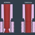 Grommet PTFE cho máy sấy filament Sovol SH01 (ren 6mm) - Thumbnail 3