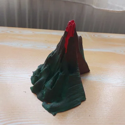 Núi lửa - Dung nham - Magma (Volcano - Lava - Magma)