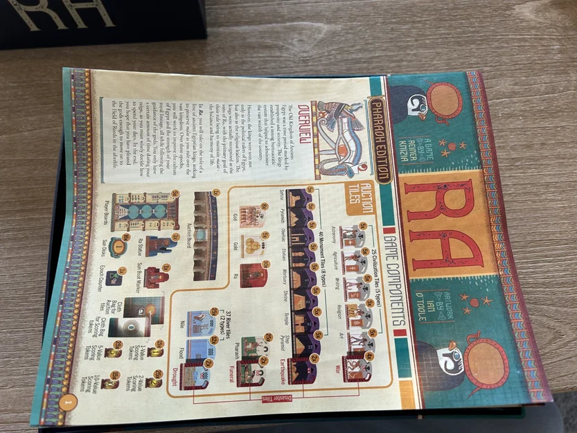 RA Deluxe Edition Game Insert - Image 8