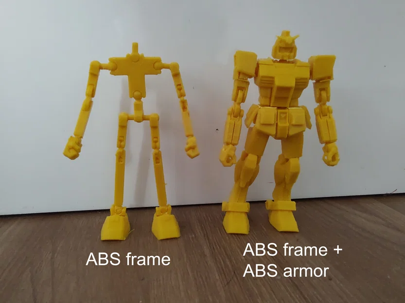 Dummy 13 Gundam – Khung Dummy 13 tùy biến theo Gundam - Image 1