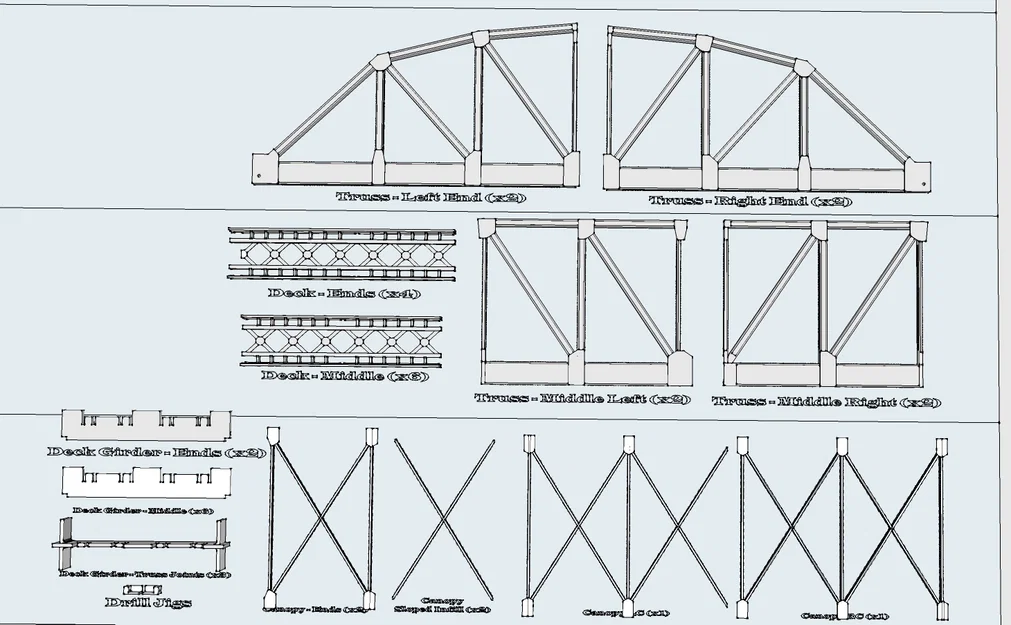 Cầu Girder Truss HO Scale 196 Foot – Tự Chịu Lực (Self Supporting) - Image 5