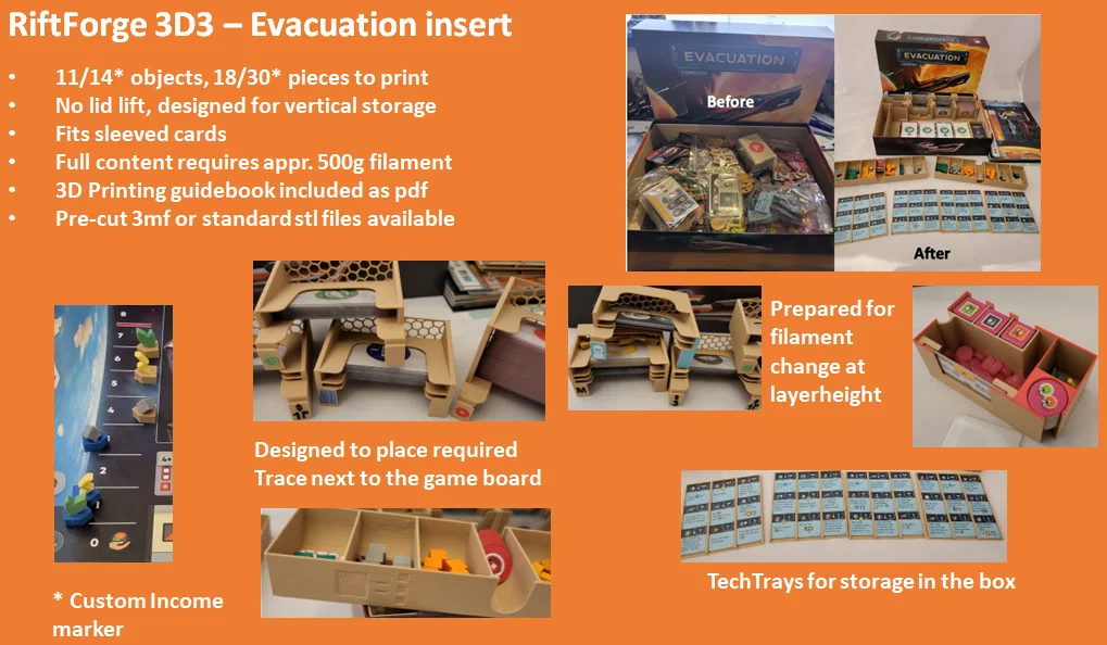 Insert/Organizer cho boardgame Evacuation - Image 1