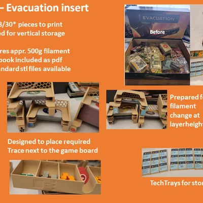 Insert/Organizer cho boardgame Evacuation