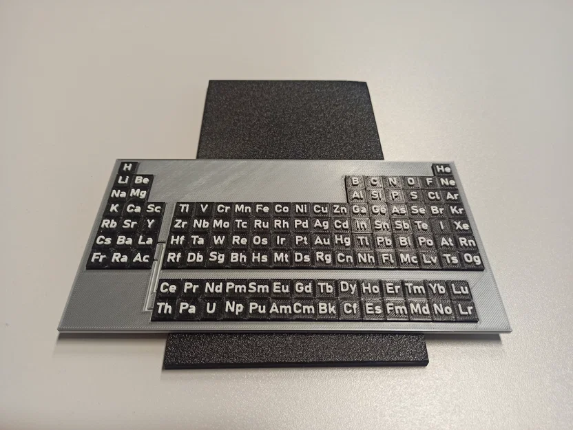 Bảng tuần hoàn các nguyên tố (Periodic table of elements) kèm nắp - Image 1