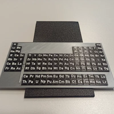 Bảng tuần hoàn các nguyên tố (Periodic table of elements) kèm nắp