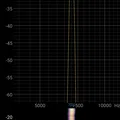 Còi cho chó 7 kHz - Thumbnail 3