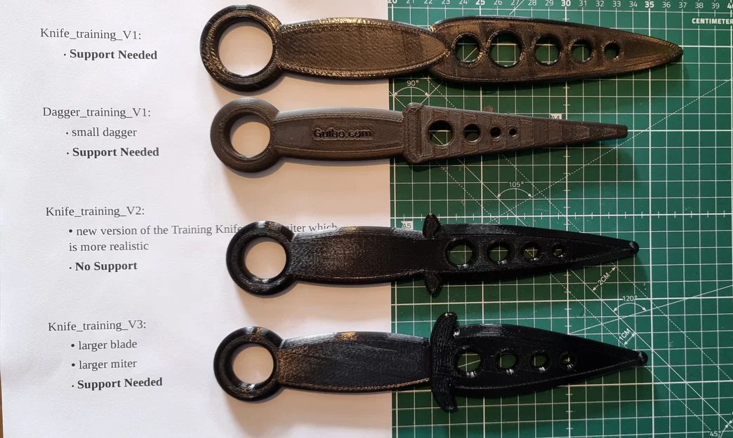 Dao/Dagger Tập Luyện (JKD hoặc Tự Vệ) Version6 - Image 2