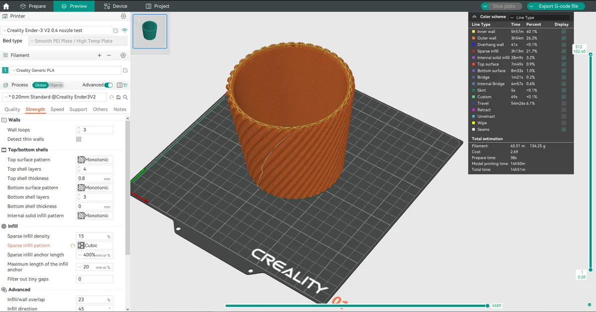 Chậu cây trang trí 3D với họa tiết xoắn hiện đại - Image 4