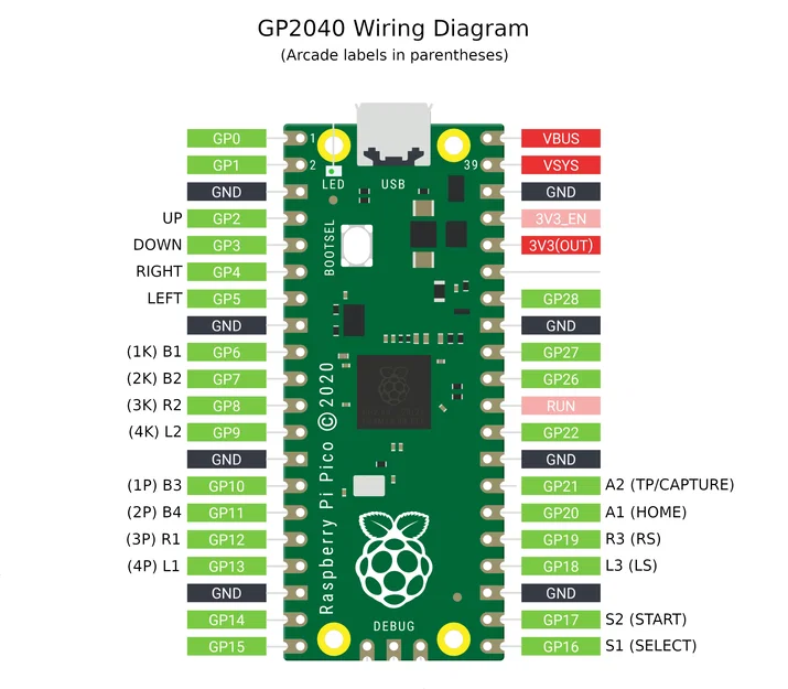 Controller Mixbox Style Portable V2 (Phiên bản V2) - Image 4