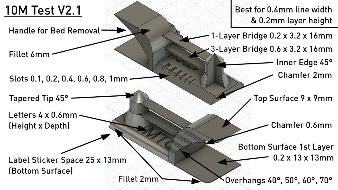 10M Test V2.1 - Bài in hiệu chuẩn mini 10 phút - Image 2