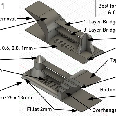 10M Test V2.1 - Bài in hiệu chuẩn mini 10 phút