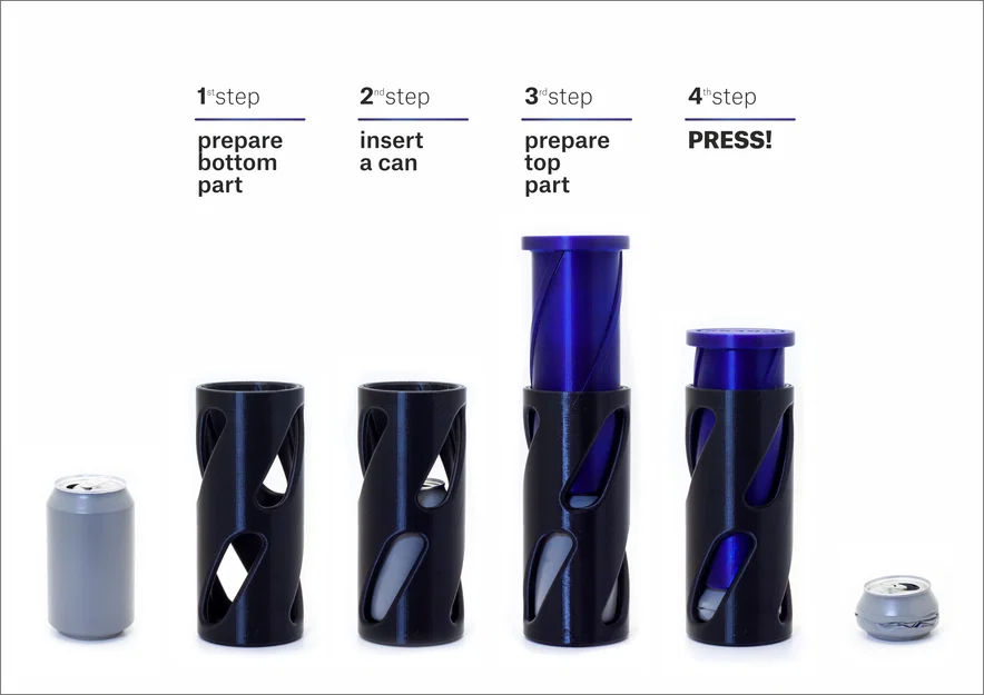 Bộ Ép Lon Đa Năng (The Universal Can Press) - Image 8