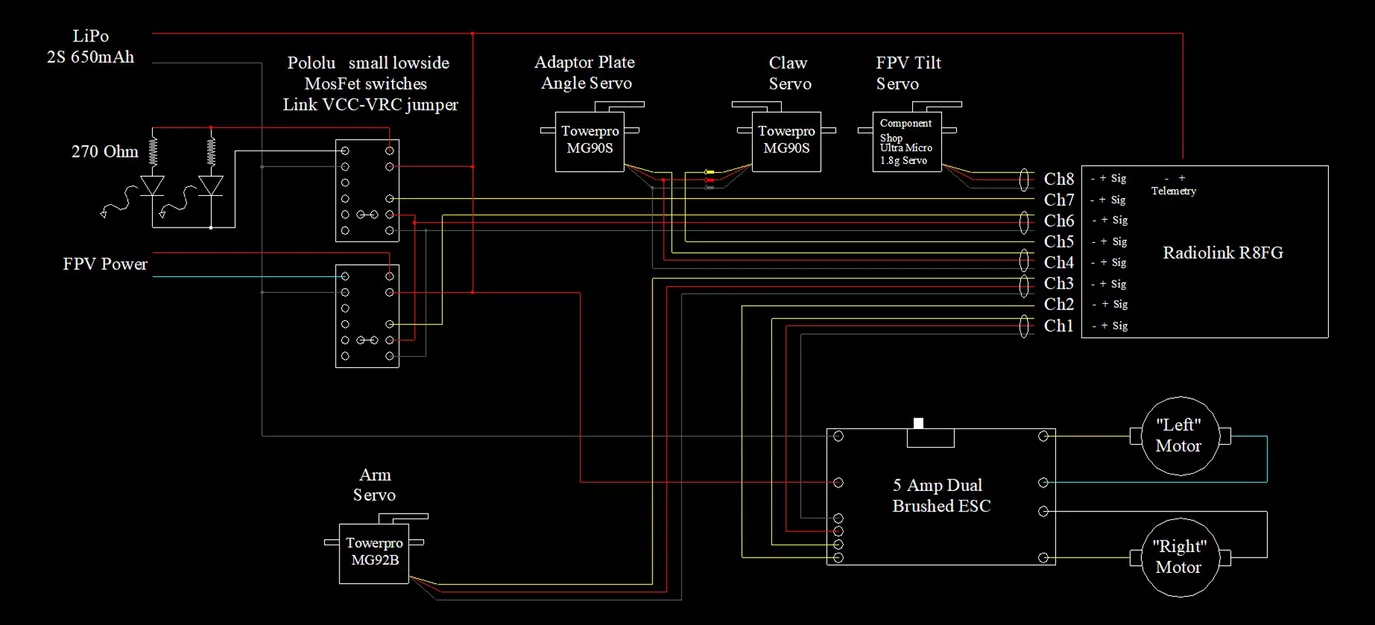 MiniSkidi Mk3 bản Radio Control kèm FPV - Image 12