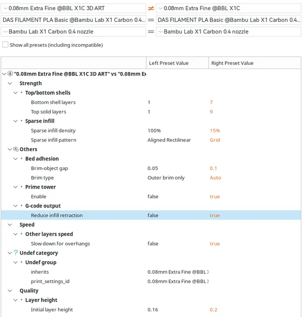 Fan Art Elden Ring - Hueforge - Filament Painting - Image 4