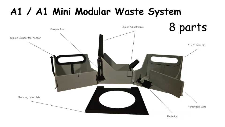 A1 / A1 Mini Waste Management – Hệ thống quản lý rác cho Bambu A Series - Image 1