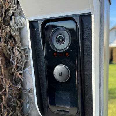 Giá đỡ (Mount) Ubiquiti Unifi G4 Doorbell Pro