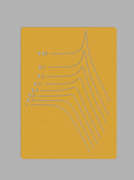 Thước vẽ đồ thị Bode cho hệ thống PT2 (dành cho kỹ sư) - Image 1